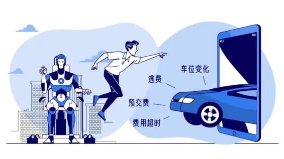 “智能+人工”雙重監(jiān)管、防止停車費(fèi)流失