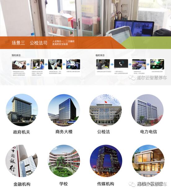 應(yīng)用場景