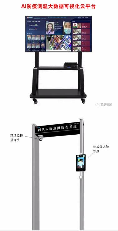西沃熱成像測(cè)溫人臉識(shí)別篩查系統(tǒng)