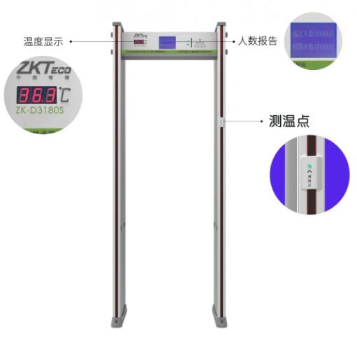 中控智慧ZK-D3180S通過(guò)式測(cè)溫安檢門