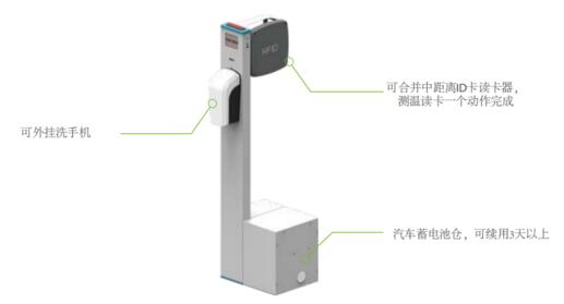 中控智慧