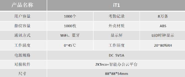 ZKTeco+智能考勤終端機 iT1參數(shù)