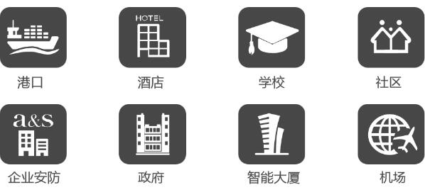 中控智慧