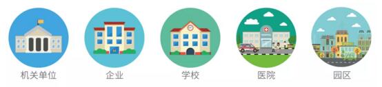 應(yīng)用領(lǐng)域 應(yīng)用領(lǐng)域