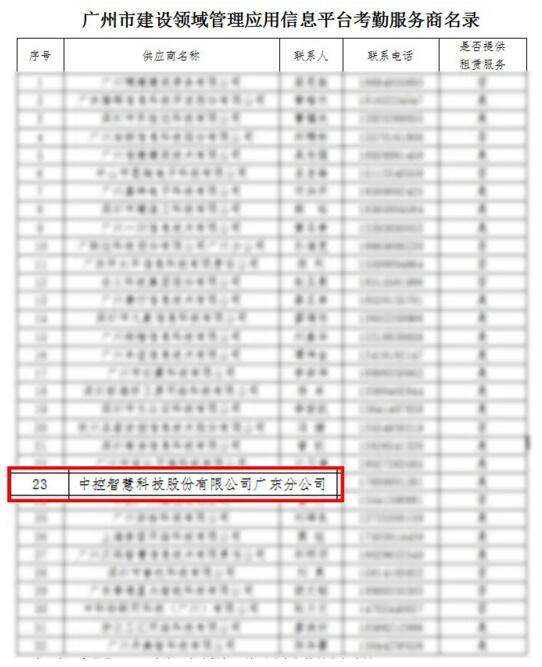 廣州市建設(shè)領(lǐng)域管理應(yīng)用信息平臺考勤服務(wù)商名錄