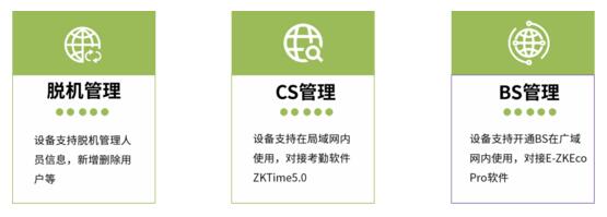 基于Linux系統(tǒng)運行平臺，支持脫機管理、CS管理、BS管理三種管理方式