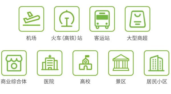 ETC+智慧停車(chē)解決方案應(yīng)用