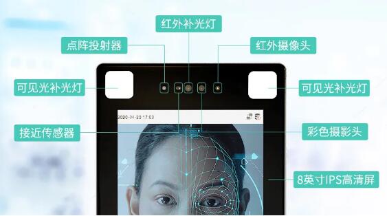 0.3s極速識別，8英寸IPS高清顯示