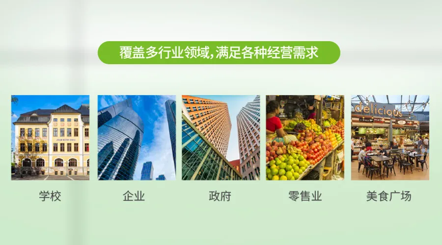 多場景適用