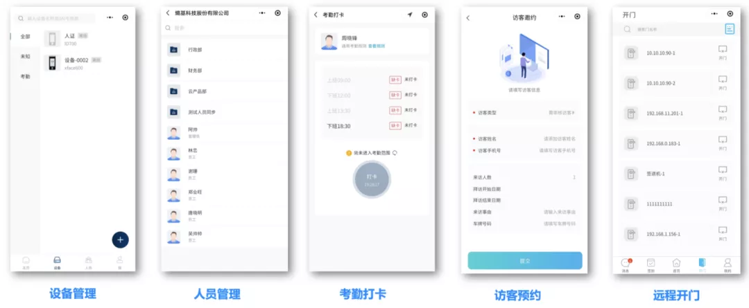 共研輕量化云端產品升級