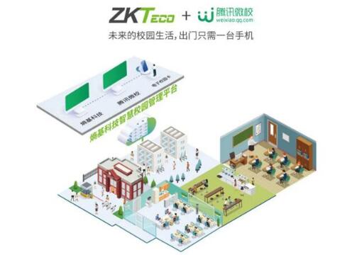 熵基科技＋騰訊微校：以“五全”創(chuàng)新理念，打造全場(chǎng)景智慧校園