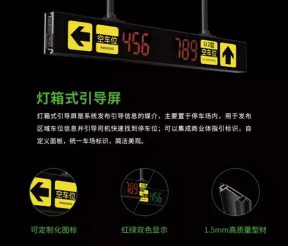 艾科智泊車位引導屏