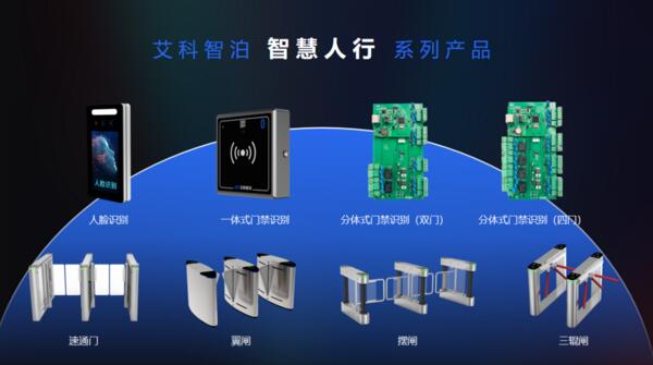 艾科智泊智慧人行系列產(chǎn)品