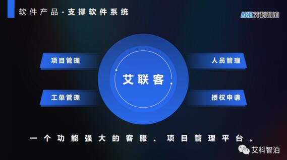 艾聯(lián)客