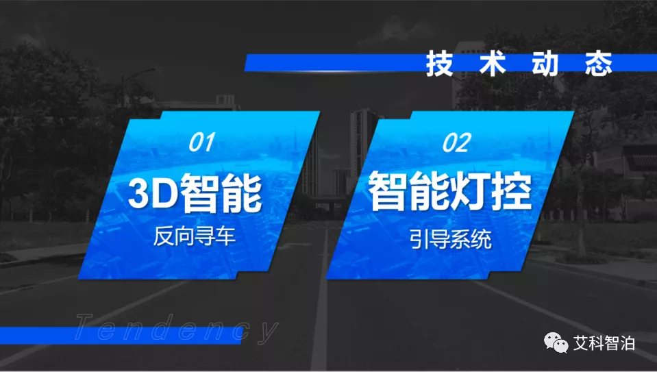 技術動態(tài)
