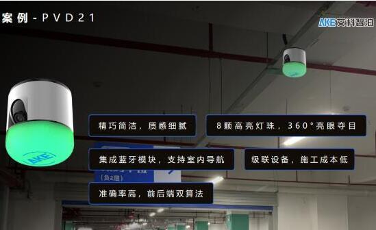 艾科智泊解鎖車場黑科技，3D反向?qū)ぼ囆〕绦蛐掳姘l(fā)布！