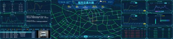 城市交通大腦