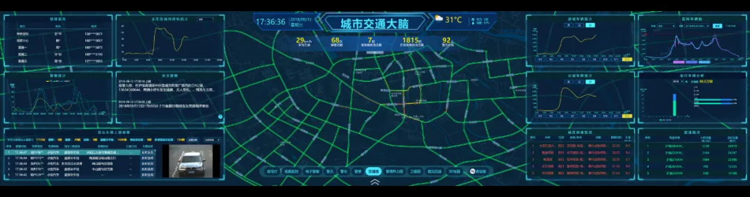 城市交通大腦