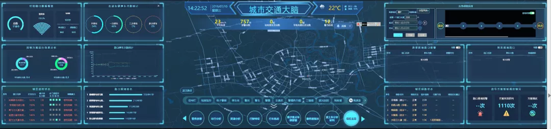 城市交通大腦
