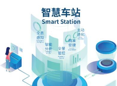 佳都科技華佳Mos、智慧車站入選2020新基建榜單