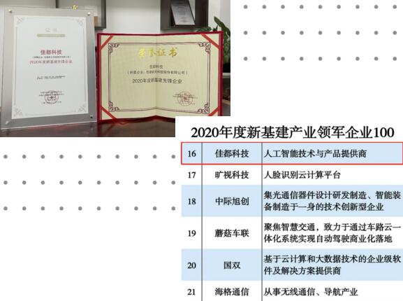 領跑新基建！佳都科技獲“金i獎”2020年度新基建先鋒企業(yè)和新基建產(chǎn)業(yè)領軍企業(yè)100強