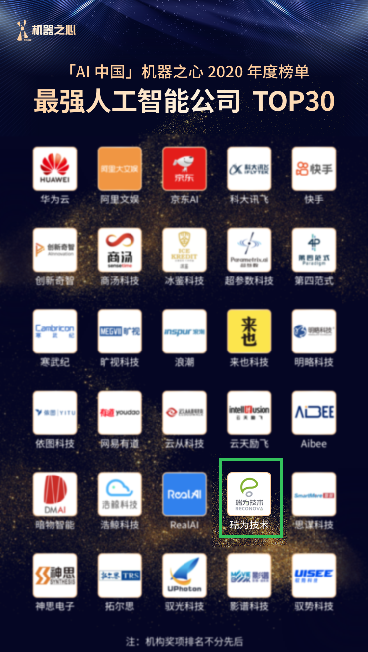 最強(qiáng)人工智能公司 TOP 30