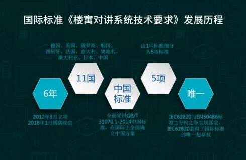 立林品牌故事丨《在夾擊中突圍，六年長跑終圓夢》