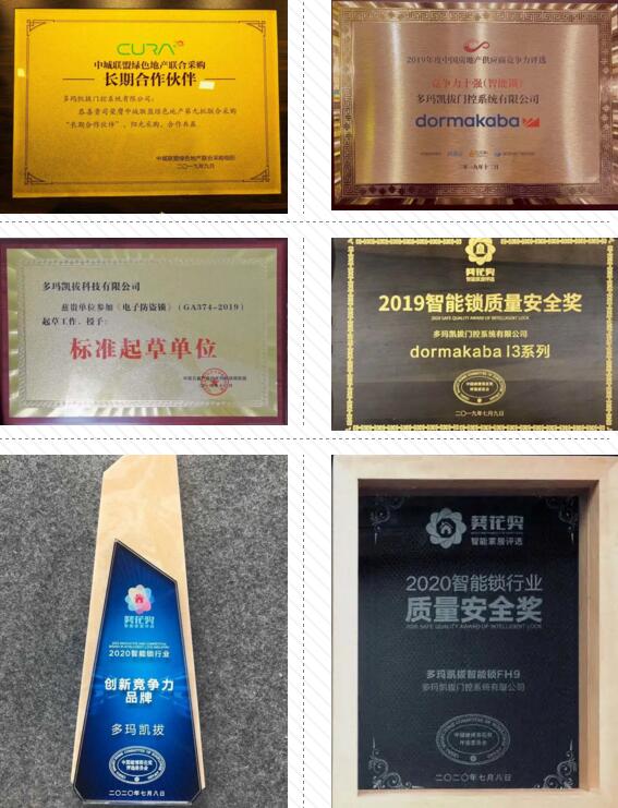 百強房企首選供應商