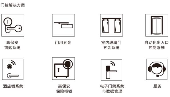 始于便捷，終于安全