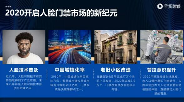 2020開(kāi)啟人臉門(mén)禁市場(chǎng)的新紀(jì)元