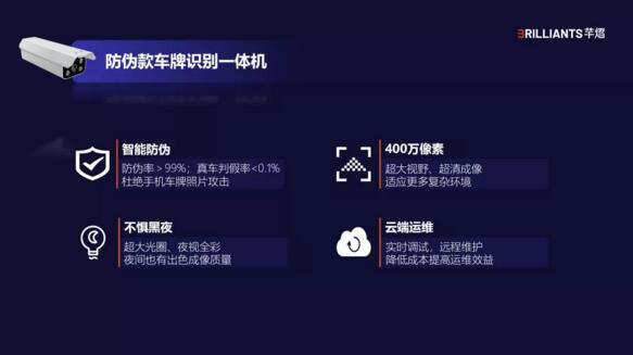 防偽款車牌識(shí)別一體機(jī)