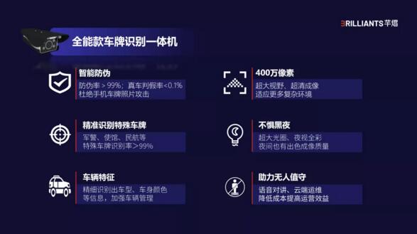 全能款車牌識(shí)別一體機(jī)