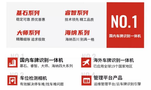 國內(nèi)車牌識別一體機(jī)有4大系列