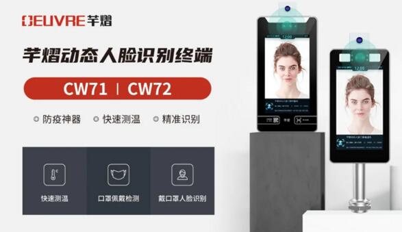 CW71、CW72簡(jiǎn)介