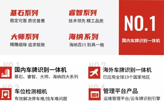 技術領先 精工品質(zhì) | 芊熠睿智系列車牌識別一體機