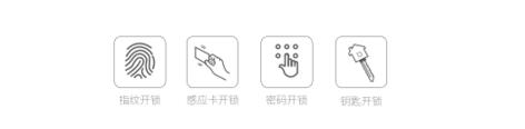 創(chuàng)新活體識別感應技術