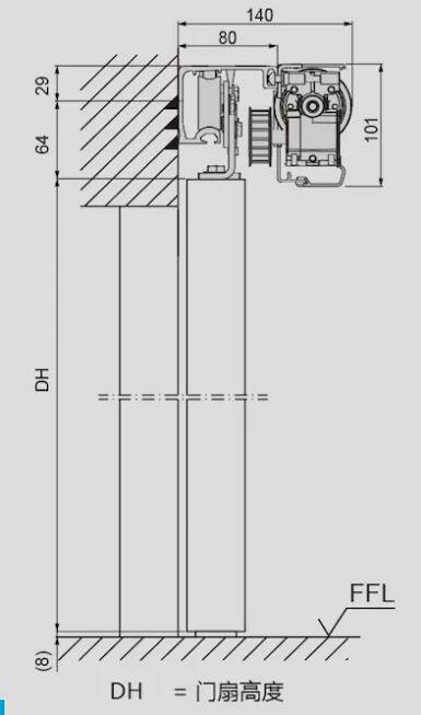 SL200的門機(jī)