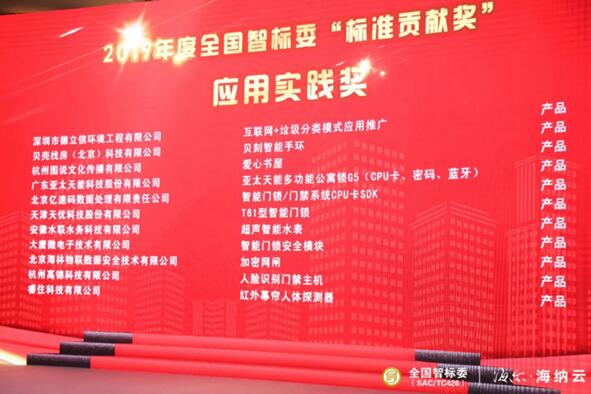 2019標準貢獻獎-應用實踐獎