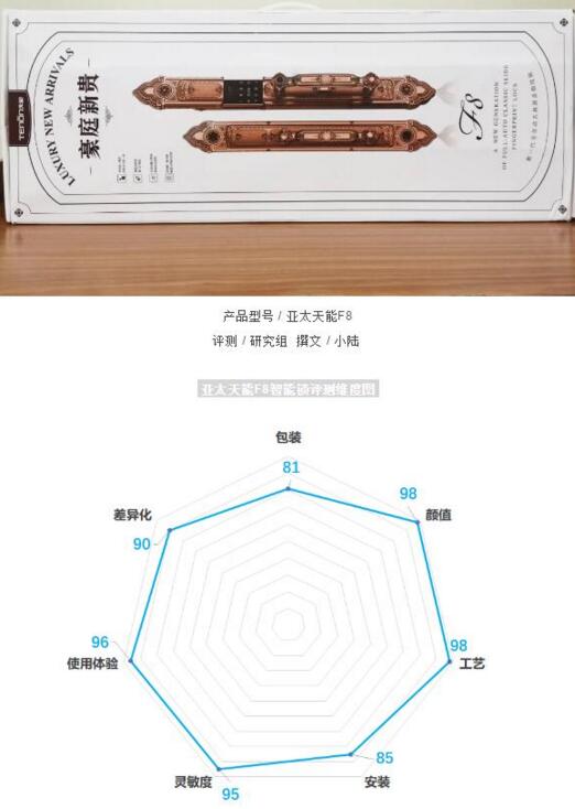 亞太天能F8智能鎖評(píng)測維度圖