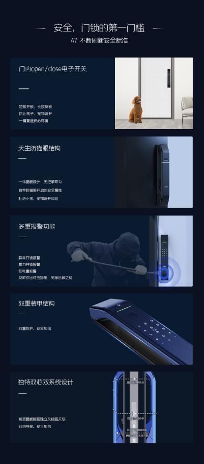 安全，門鎖的第一門檻